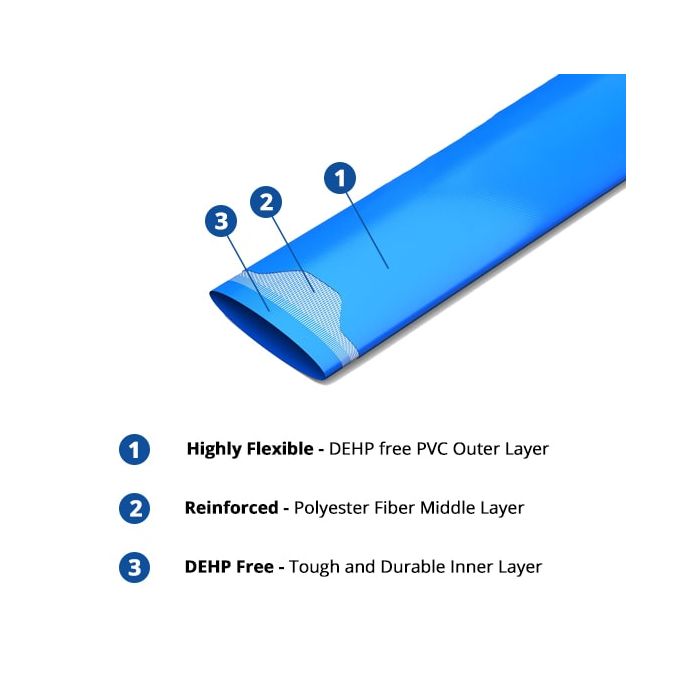 HydroSure Blue Layflat Hose Light Duty - 32mm (1 1/4") x 100 Metres