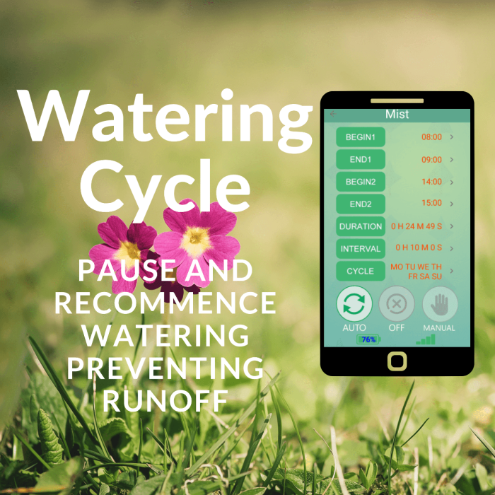 HydroSure Smart Water Timer with Bluetooth. Pause and recommence watering multiple times through the cycle to allow water to soak into the ground towards the plant&apos;s roots.