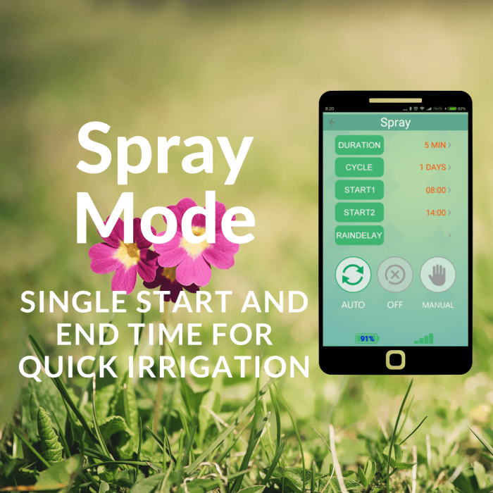 HydroSure Smart Water Timer with Bluetooth. Choose spray mode for a single start time when water is reliably delivered directly to the plant&apos;s roots.